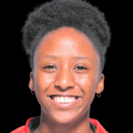 Profile picture of Izaiah April